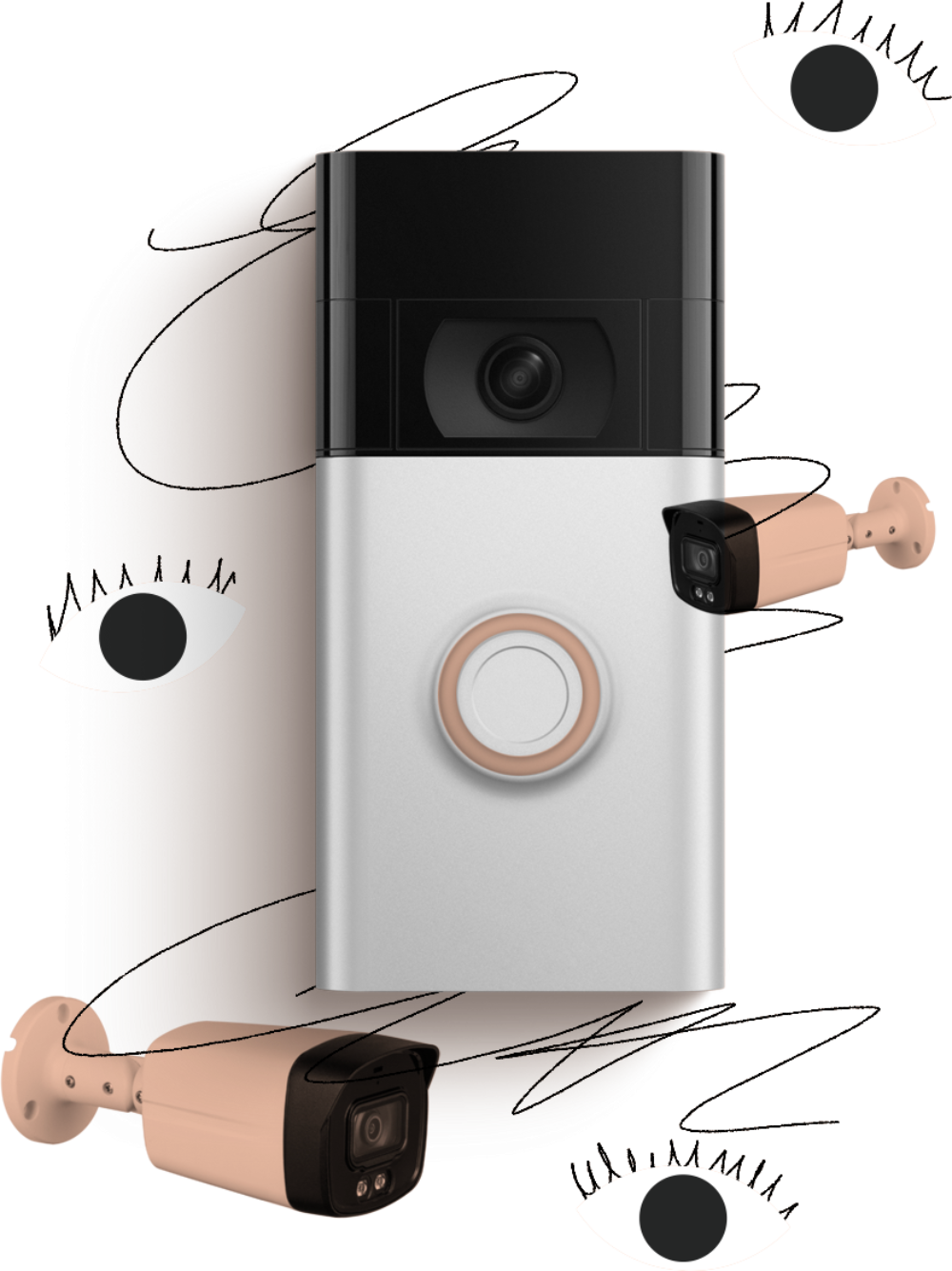 A collage of a camera doorbell and CCTV cameras