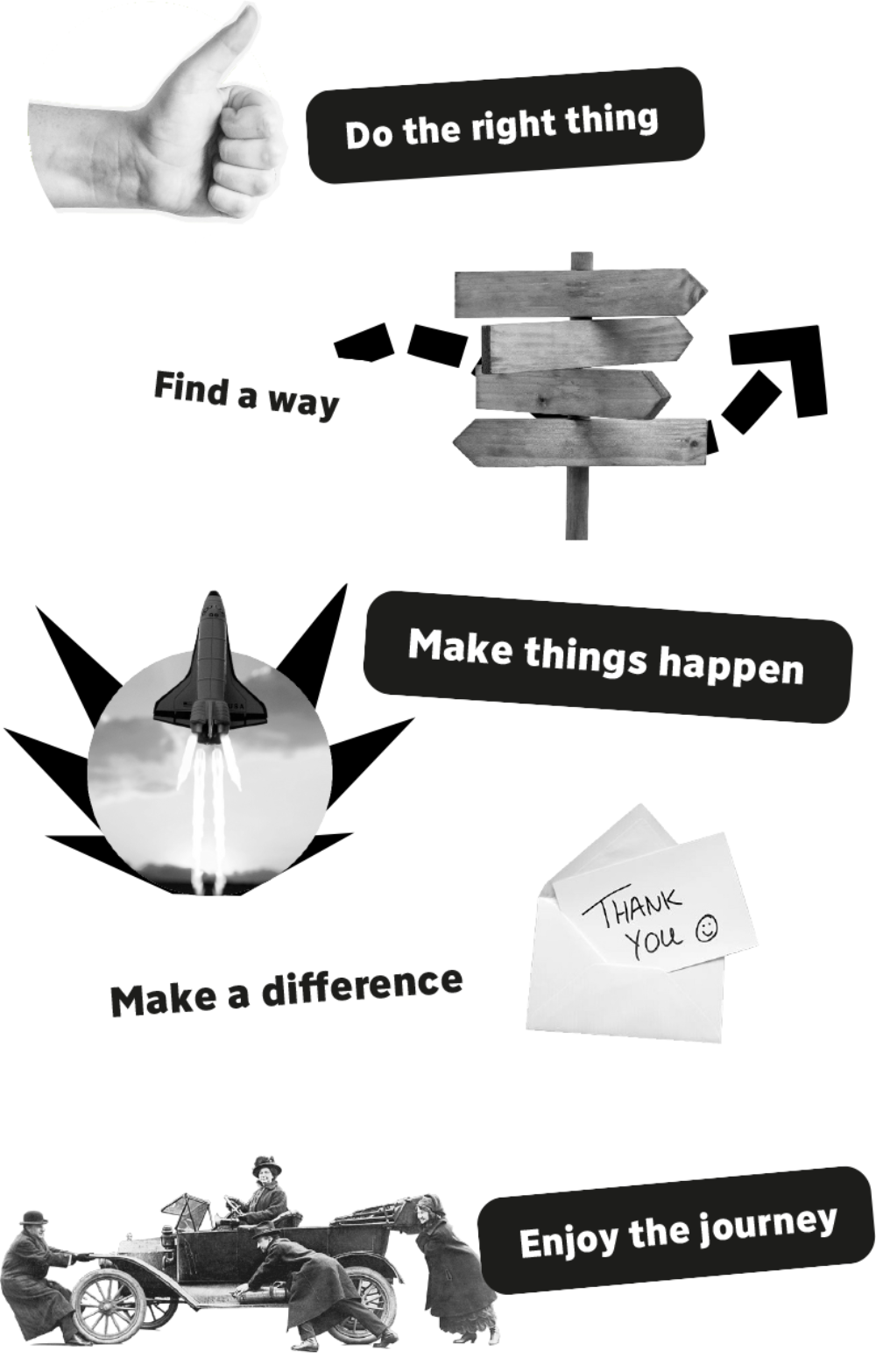 Our values – Do the right thing, Find a way, Make things happen, Make a difference and Enjoy the journey